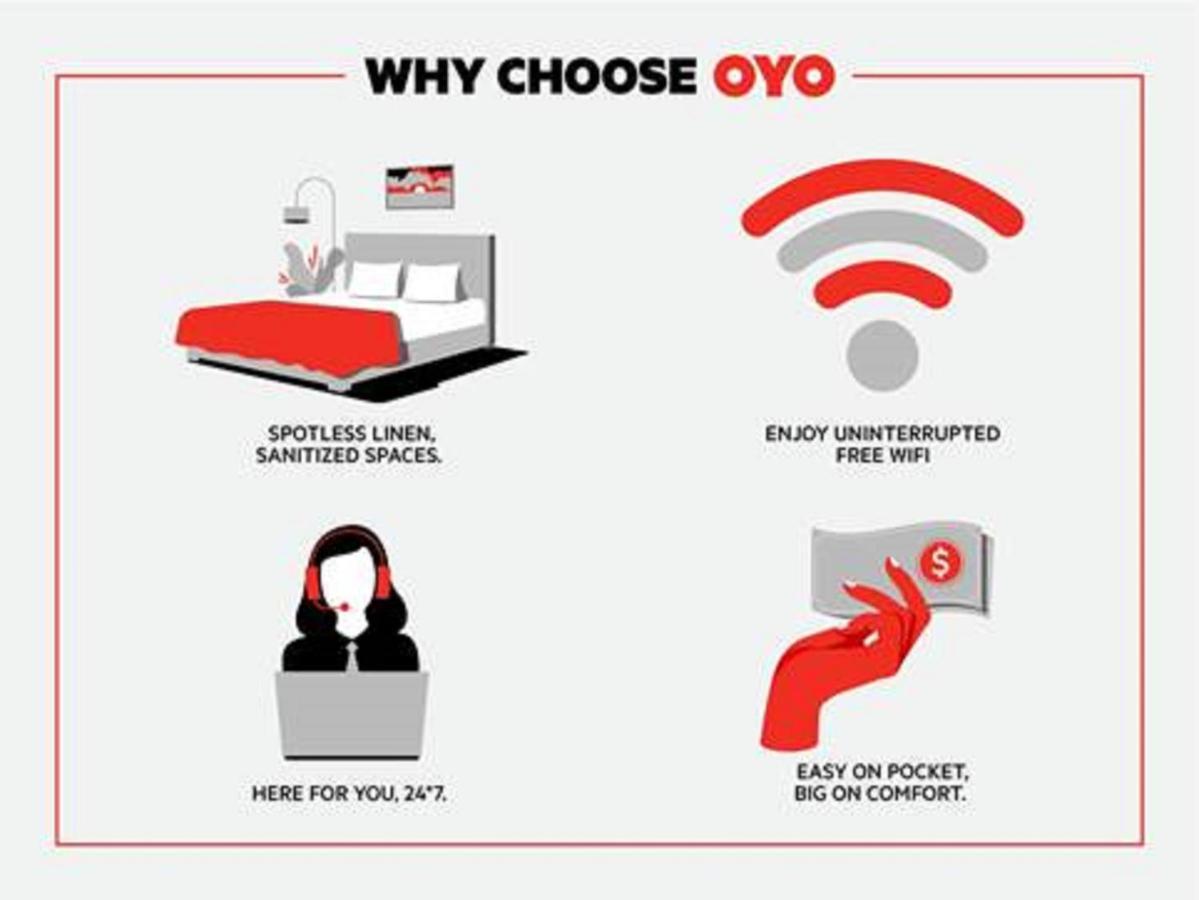 Oyo Hotel Columbia Sc West เวสต์โคลัมเบีย ภายนอก รูปภาพ